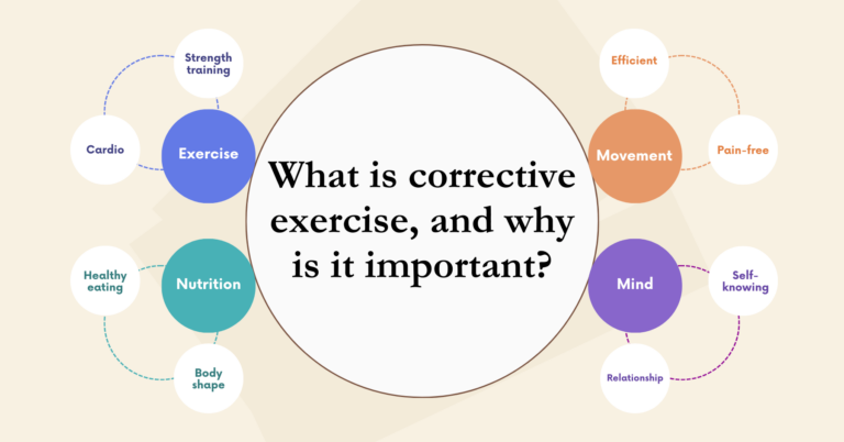 What is corrective exercise, and why is it important?